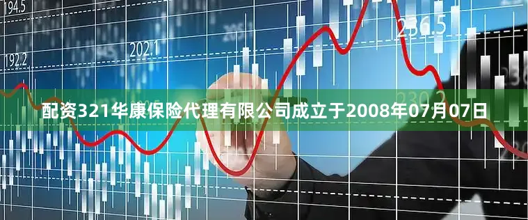 配资321华康保险代理有限公司成立于2008年07月07日